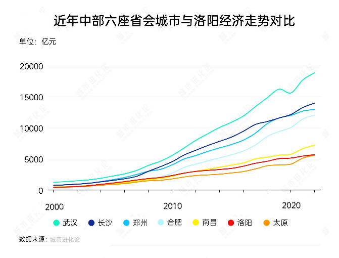 我利用EA智慧交易平台一个月，竟然赚到了还是亏了？